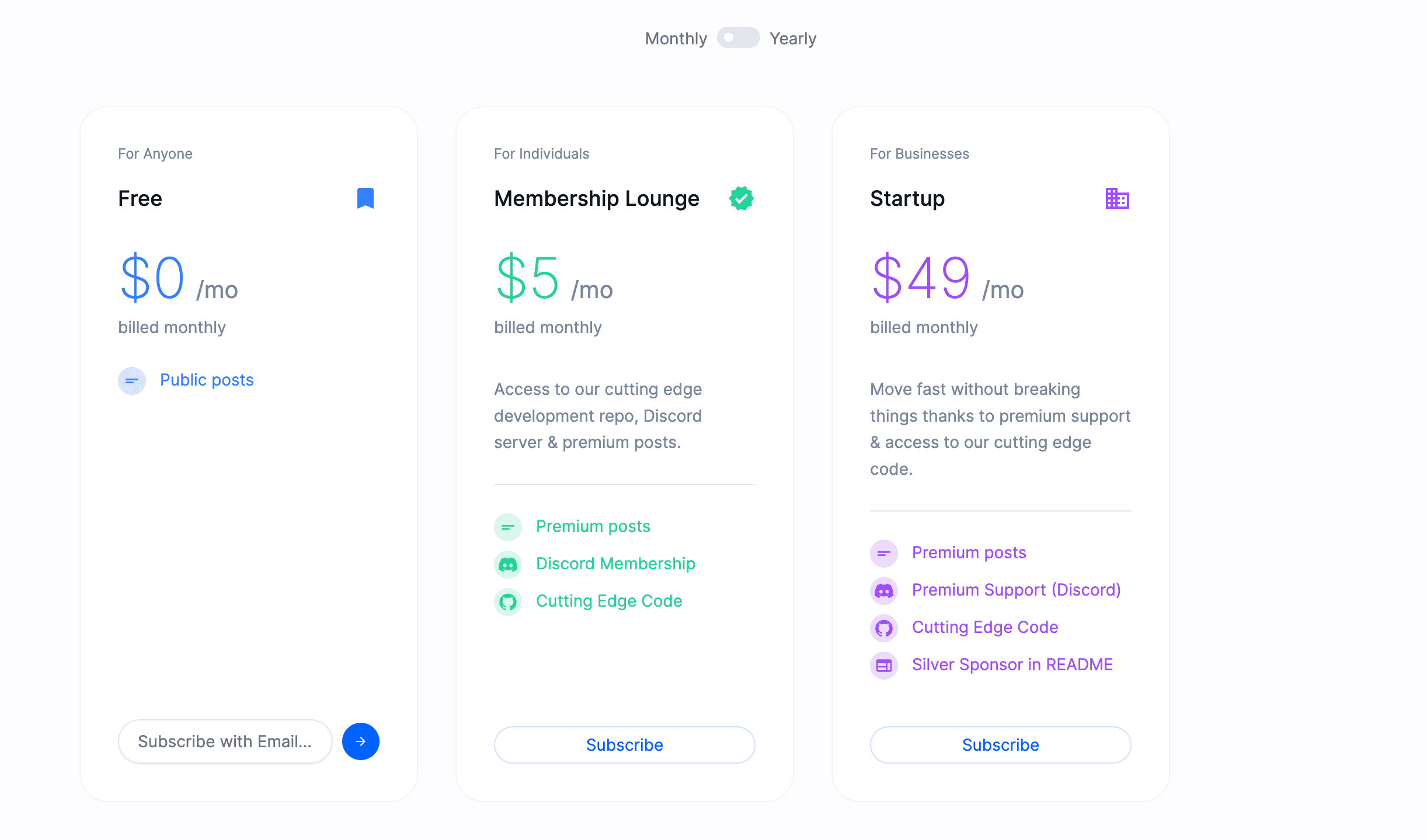 Tiers upsold monthly