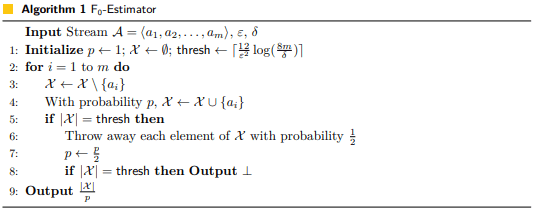 CVM Algorithm 2